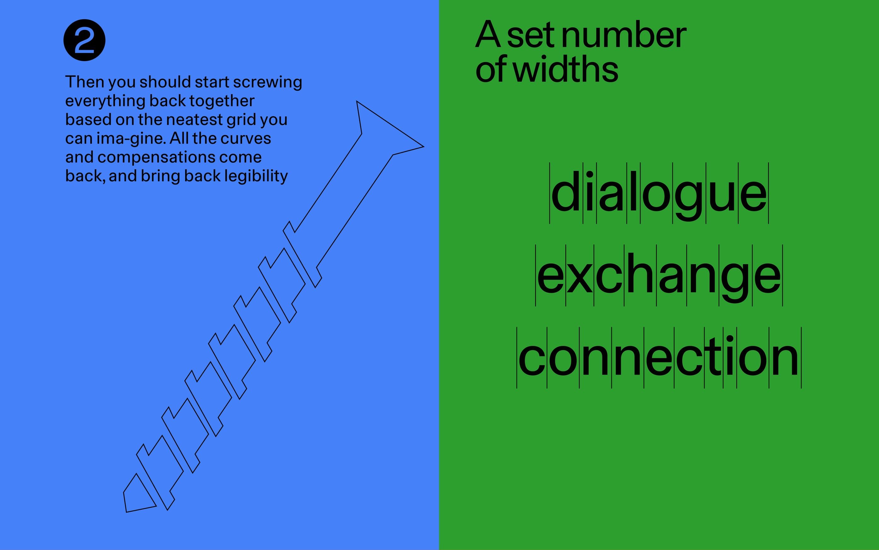 type-design process slide showing letters rebuilt on a grid and the words dialogue, exchange and connection