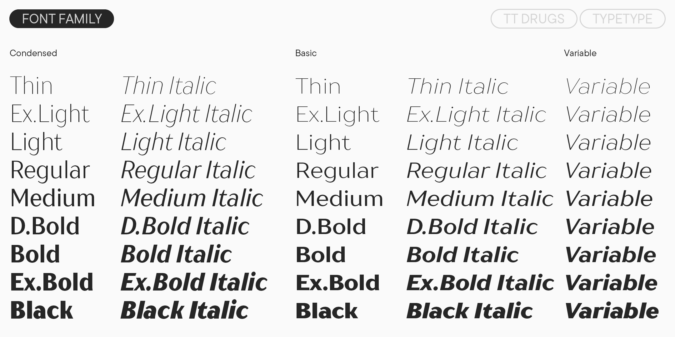 nine weights in normal and condensed widths, each with upright and italic styles