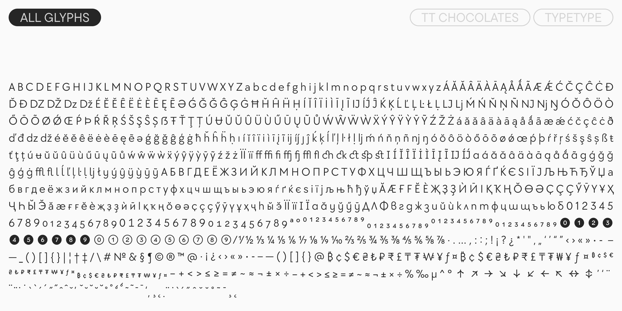 overview of the tt chocolates character set, including latin, cyrillic, numerals and symbols