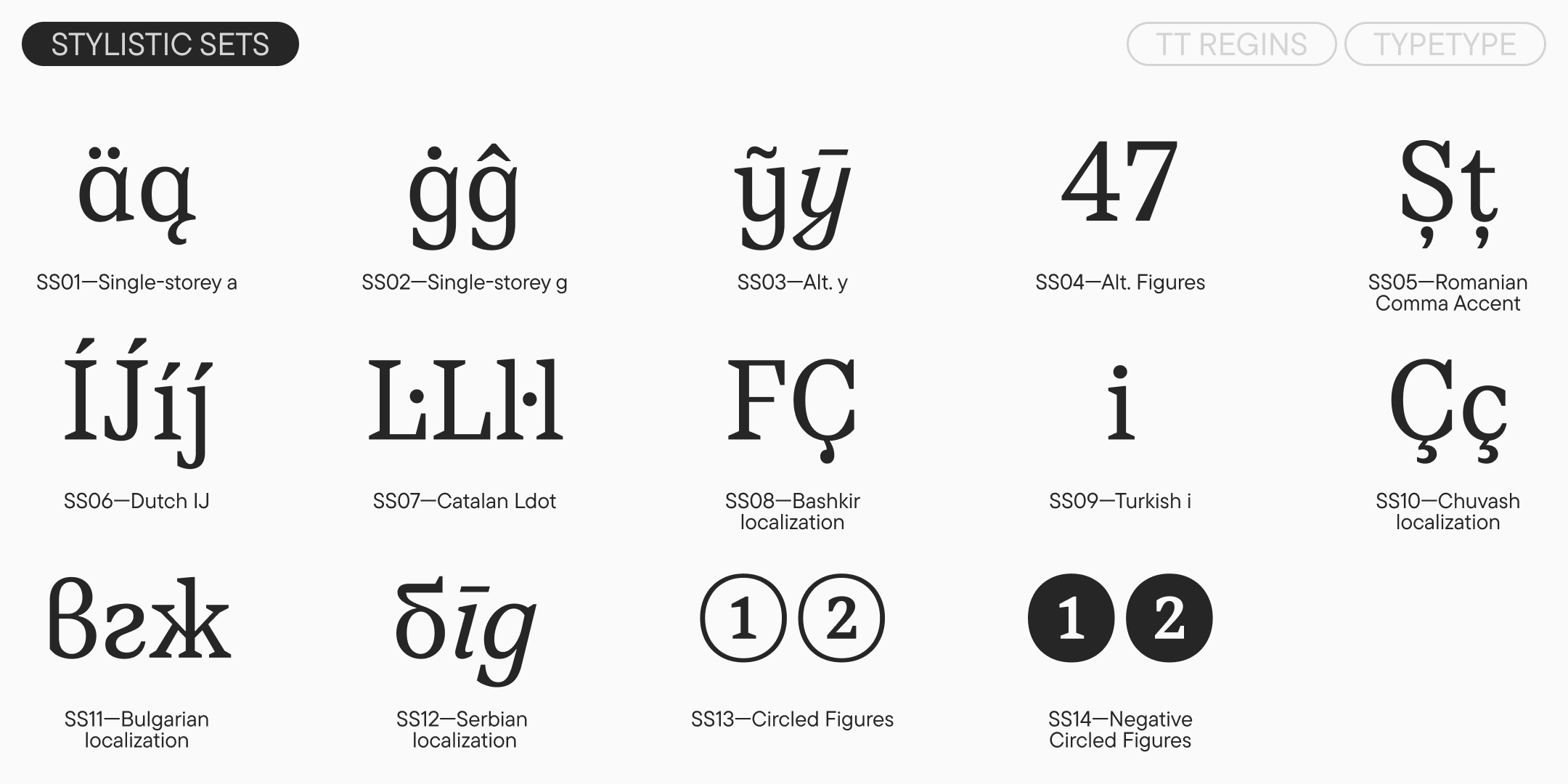 stylistic sets with alternate latin and cyrillic forms, localized characters and circled figures
