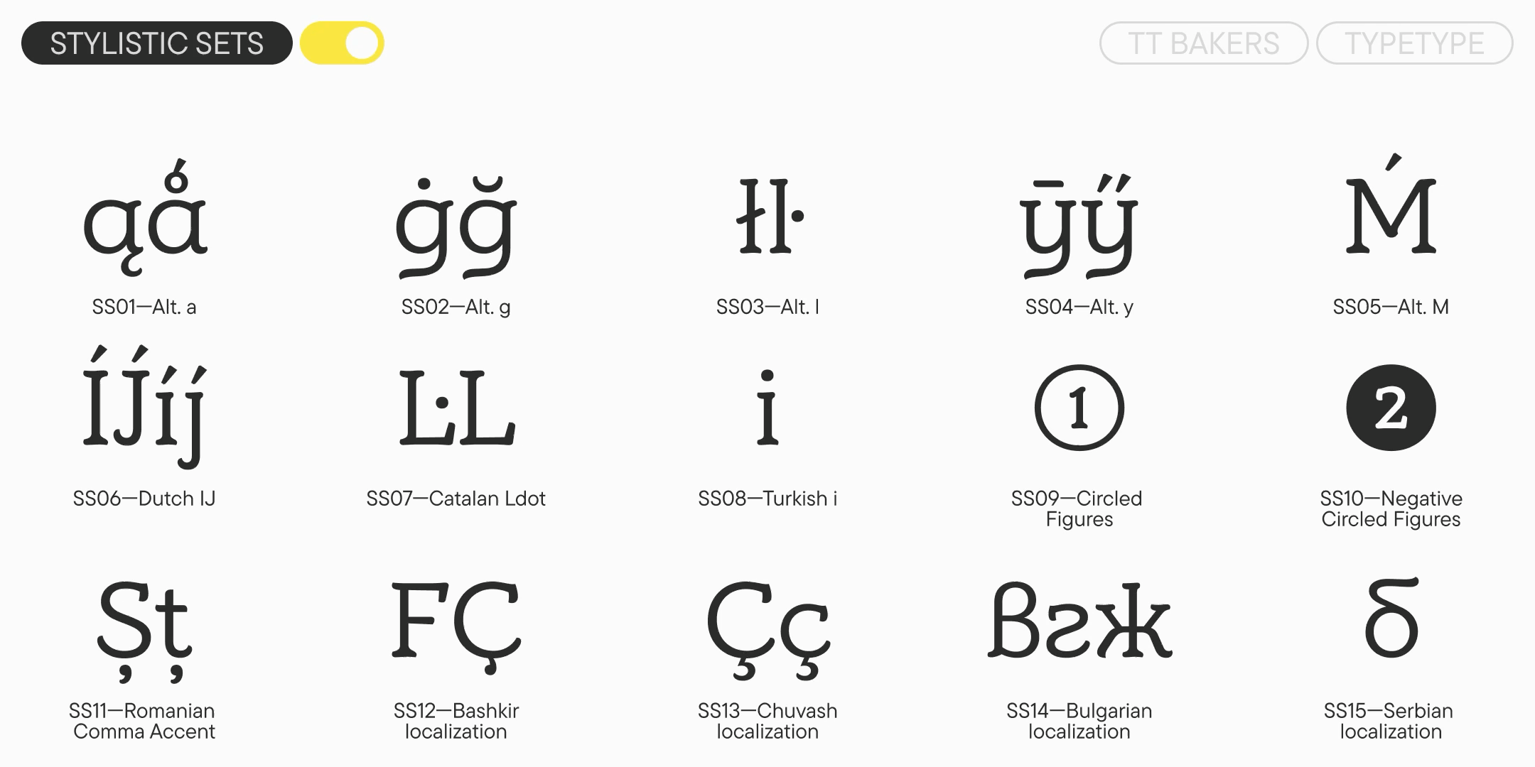 a still showing stylistic sets with alternative latin, cyrillic and localized forms