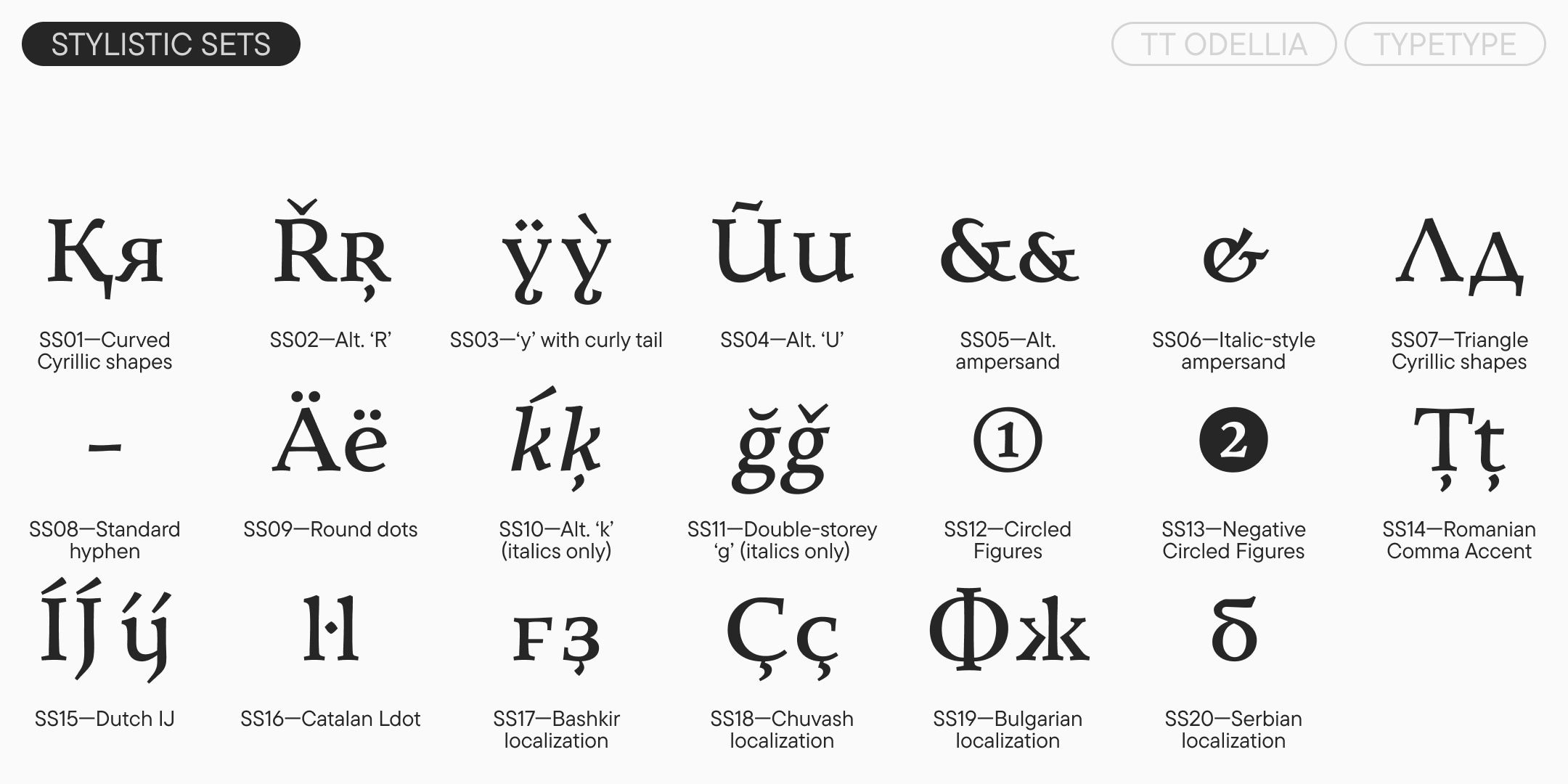 stylistic sets with alternate latin and cyrillic forms, punctuation and localized characters